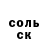Бошки Шишки MAZAR Dillon Undead